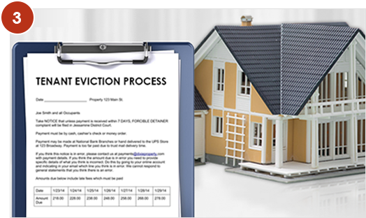 FREE - State Tenant Eviction Process Explanations